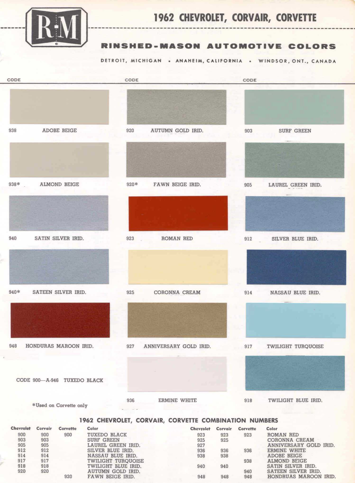 Paint color examples, their ordering codes, the oem color code, and vehicles the color was used on