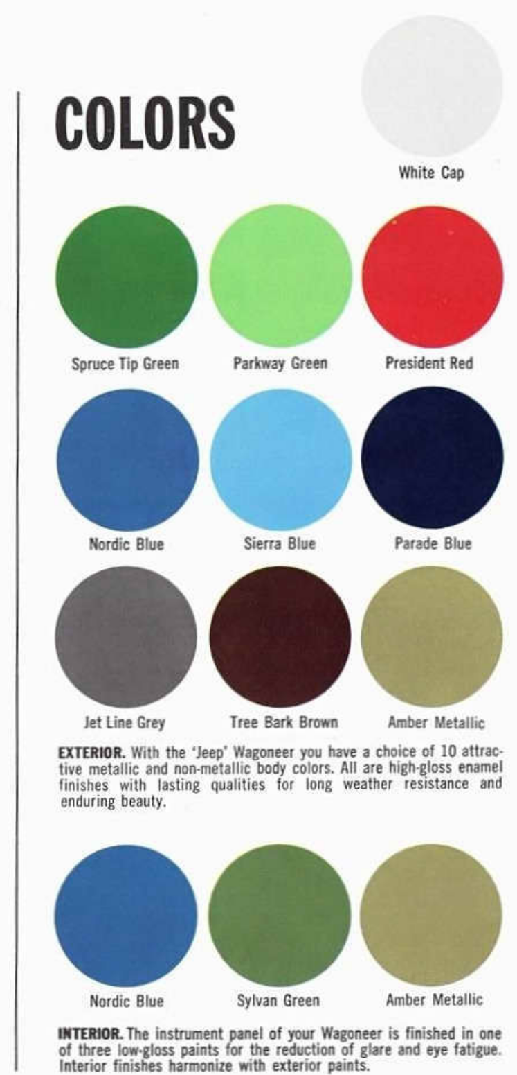 1962 Jeep Paint Codes