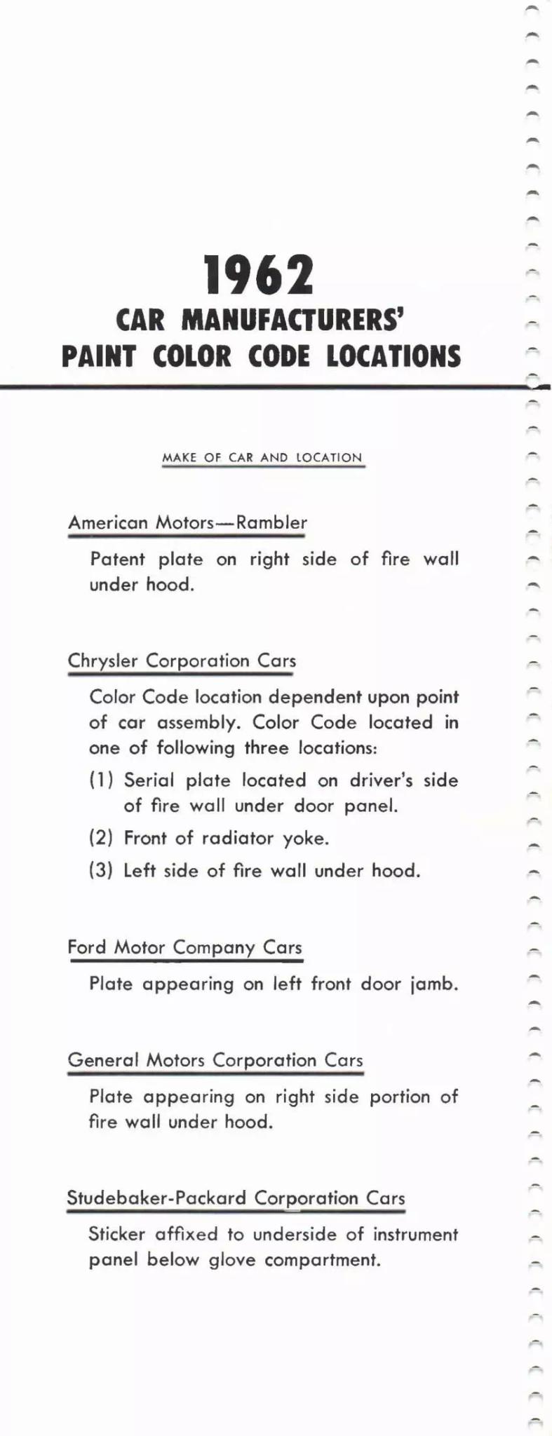 1962 Paint Code Locations Paint color examples, their ordering codes, the oem color code, and vehicles the color was used on