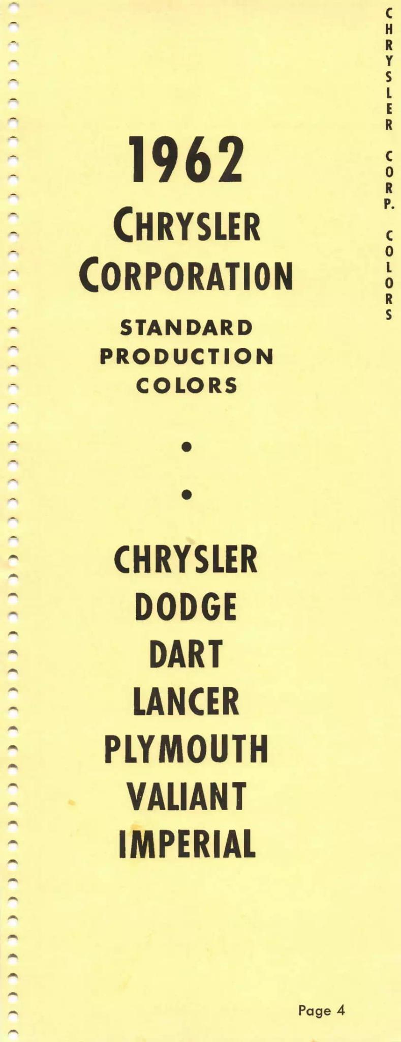1962 Chrysler Corp Index Page Paint color examples, their ordering codes, the oem color code, and vehicles the color was used on