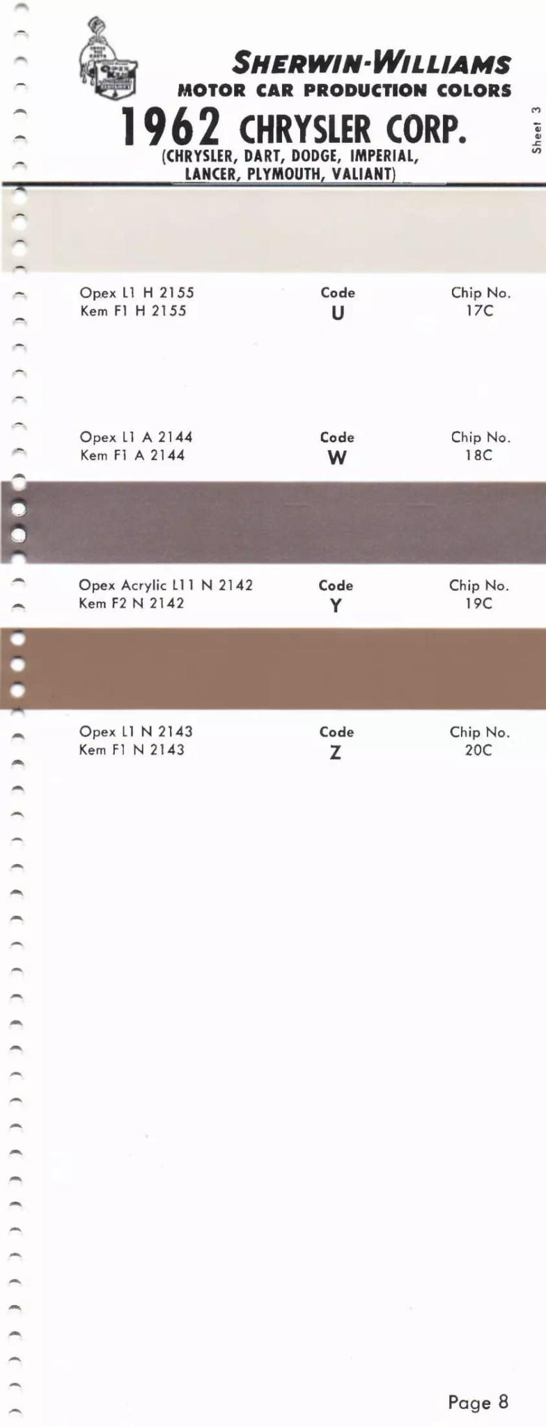 1962 Chrysler, Dodge, Dart, Lancer, Plymouth, Valiant & Imperial Paint Codes & Color Chart Paint color examples, their ordering codes, the oem color code, and vehicles the color was used on