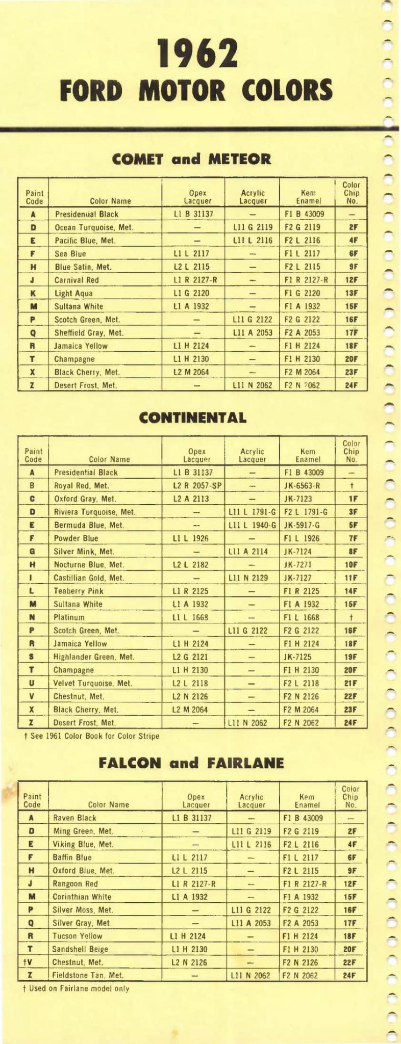 1962 Comet, Meteor, Continental, Falcon & Fairlane Paint Codes & Color Chart Paint color examples, their ordering codes, the oem color code, and vehicles the color was used on