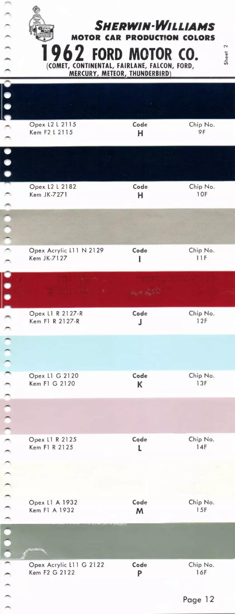1962 Ford, Lincoln & Mercury Paint Codes & Color Chart Paint color examples, their ordering codes, the oem color code, and vehicles the color was used on