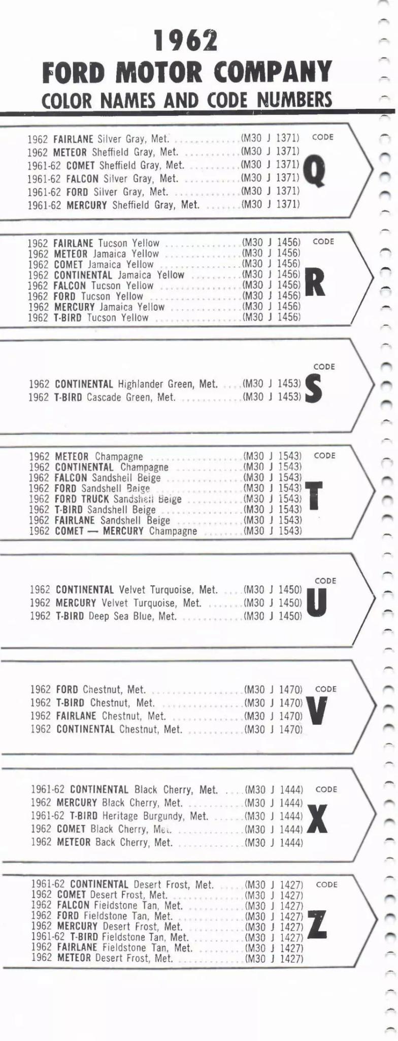 1962 Ford, Lincoln & Mercury Paint Codes & Color Chart Paint color examples, their ordering codes, the oem color code, and vehicles the color was used on