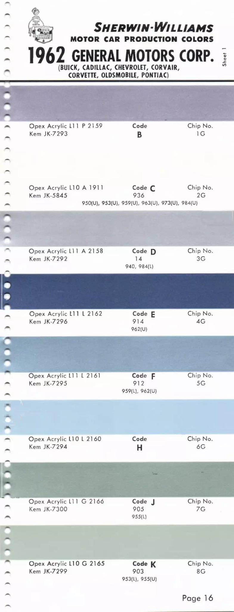 1962 General Motors Buick, Cadillac, Chevrolet, Oldsmobile & Pontiac Paint Codes & Color Chart Paint color examples, their ordering codes, the oem color code, and vehicles the color was used on
