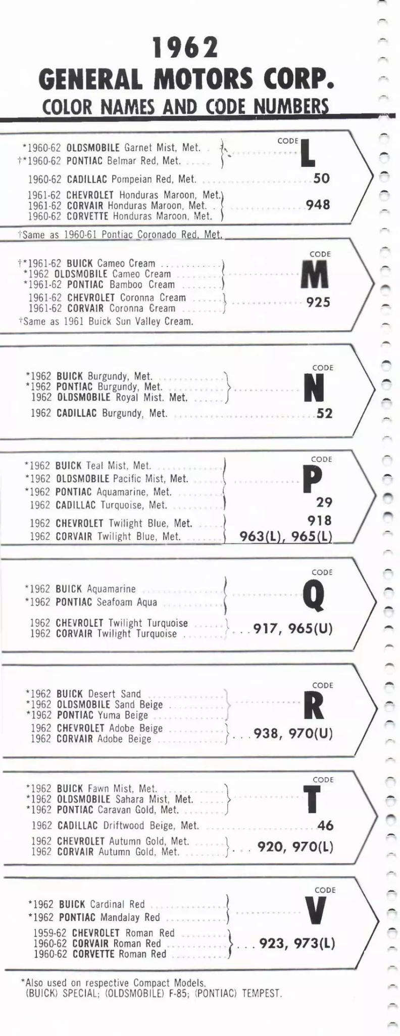 1962 General Motors Buick, Cadillac, Chevrolet, Oldsmobile & Pontiac Paint Codes & Color Chart Paint color examples, their ordering codes, the oem color code, and vehicles the color was used on