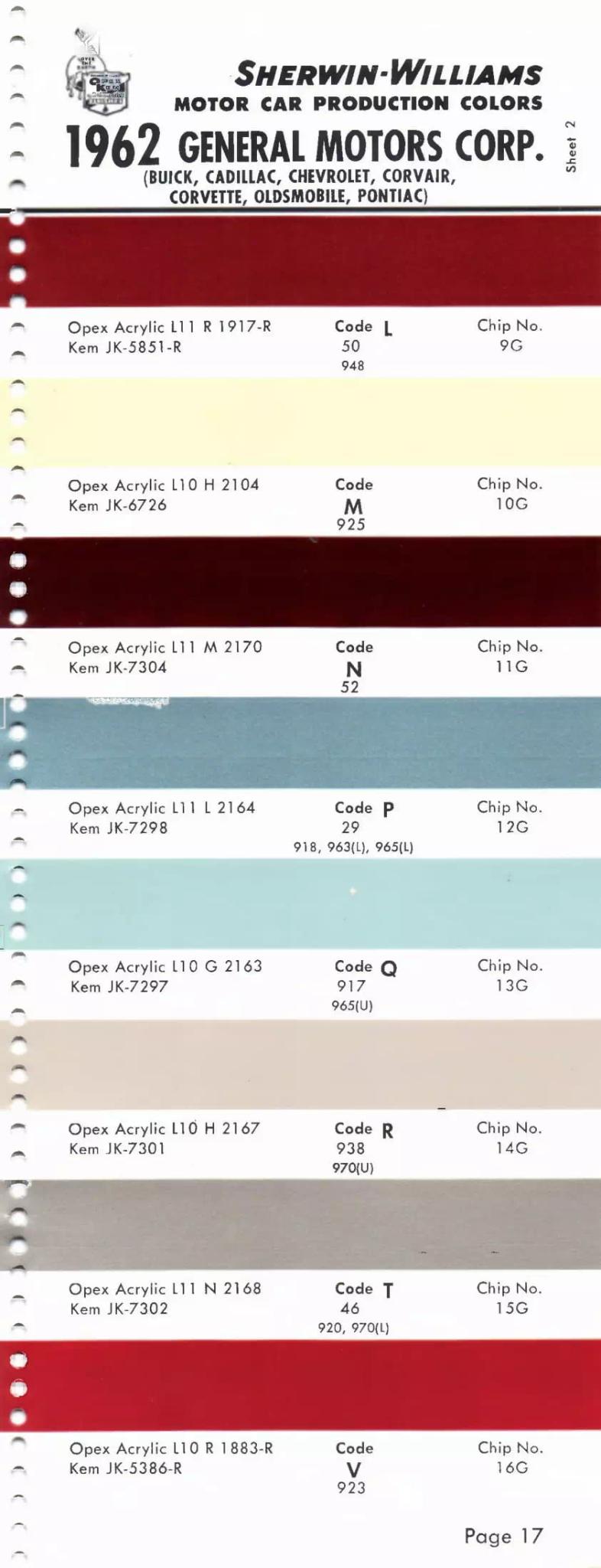 Paint color examples, their ordering codes, the oem color code, and vehicles the color was used on