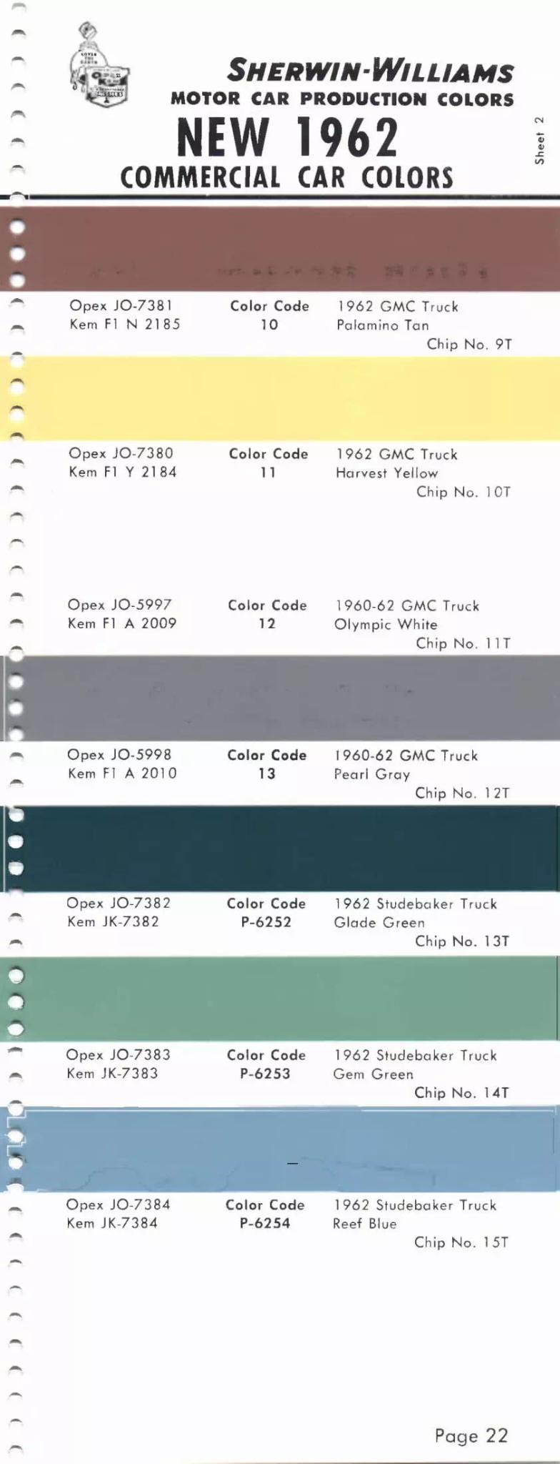 Paint color examples, their ordering codes, the oem color code, and vehicles the color was used on