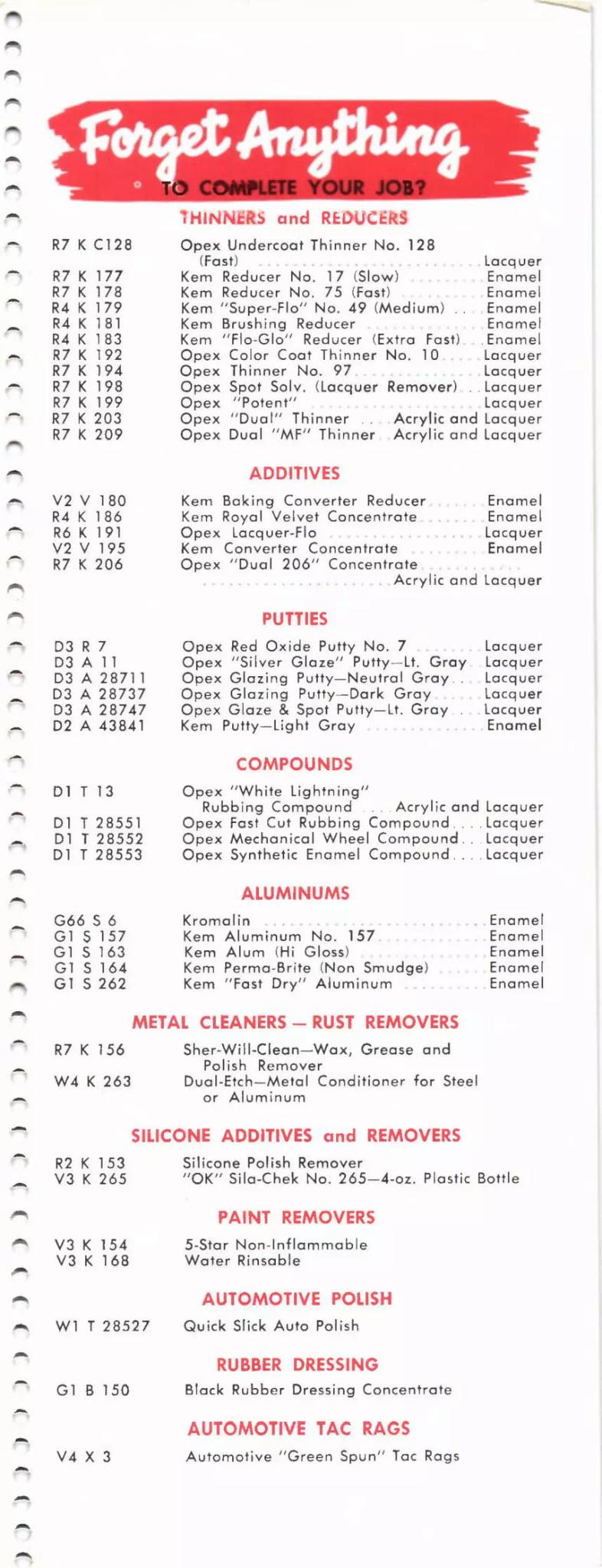 1962 sherwin williams advertisement for paint Paint color examples, their ordering codes, the oem color code, and vehicles the color was used on