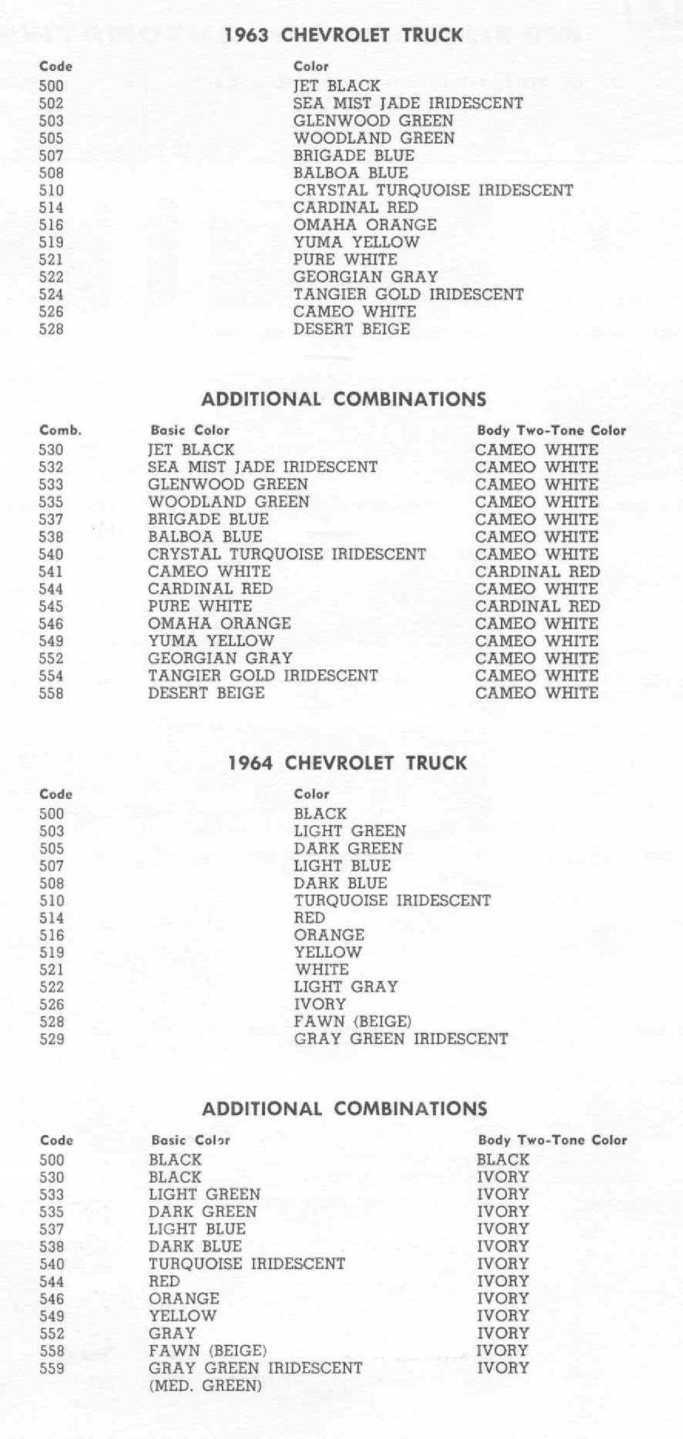 Paint color examples, their ordering codes, the oem color code, and vehicles the color was used on