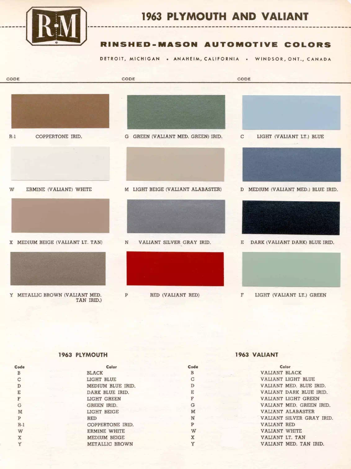 Paint color examples, their ordering codes, the oem color code, and vehicles the color was used on