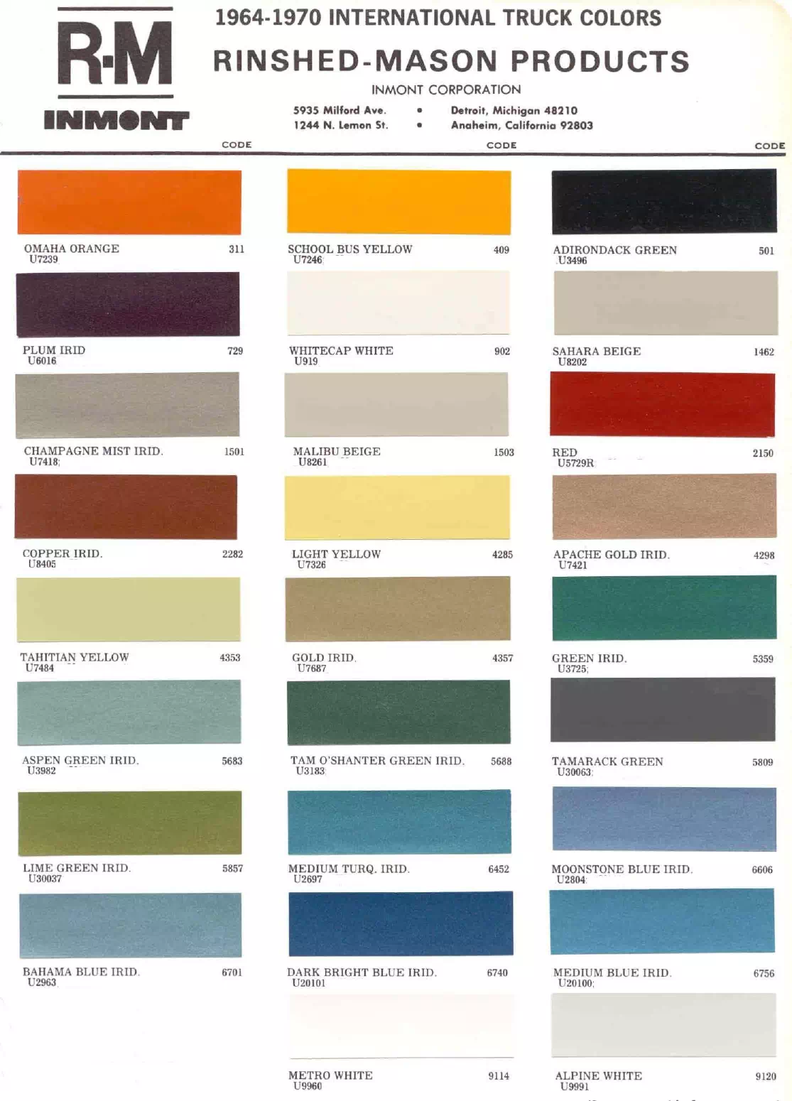 Paint color examples, their ordering codes, the oem color code, and vehicles the color was used on