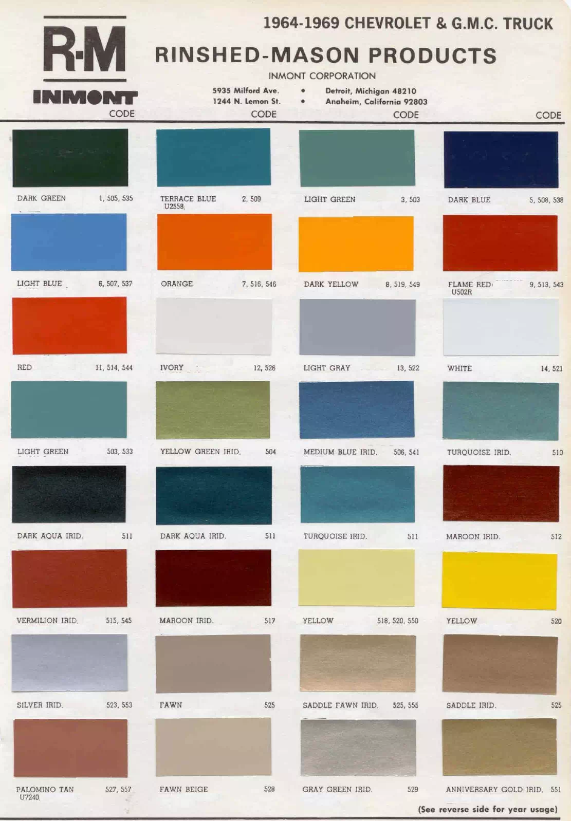 Paint color examples, their ordering codes, the oem color code, and vehicles the color was used on