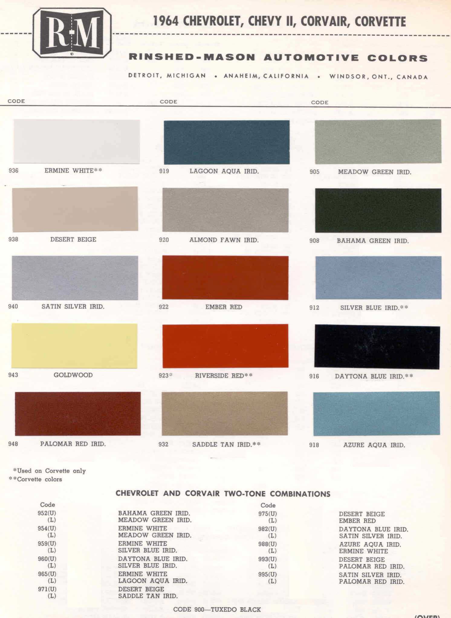 Paint color examples, their ordering codes, the oem color code, and vehicles the color was used on