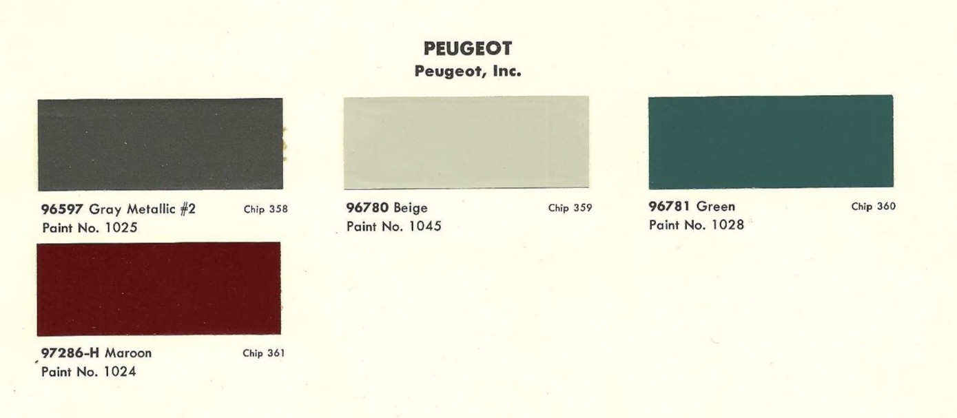1964 Peugeot Paint Codes