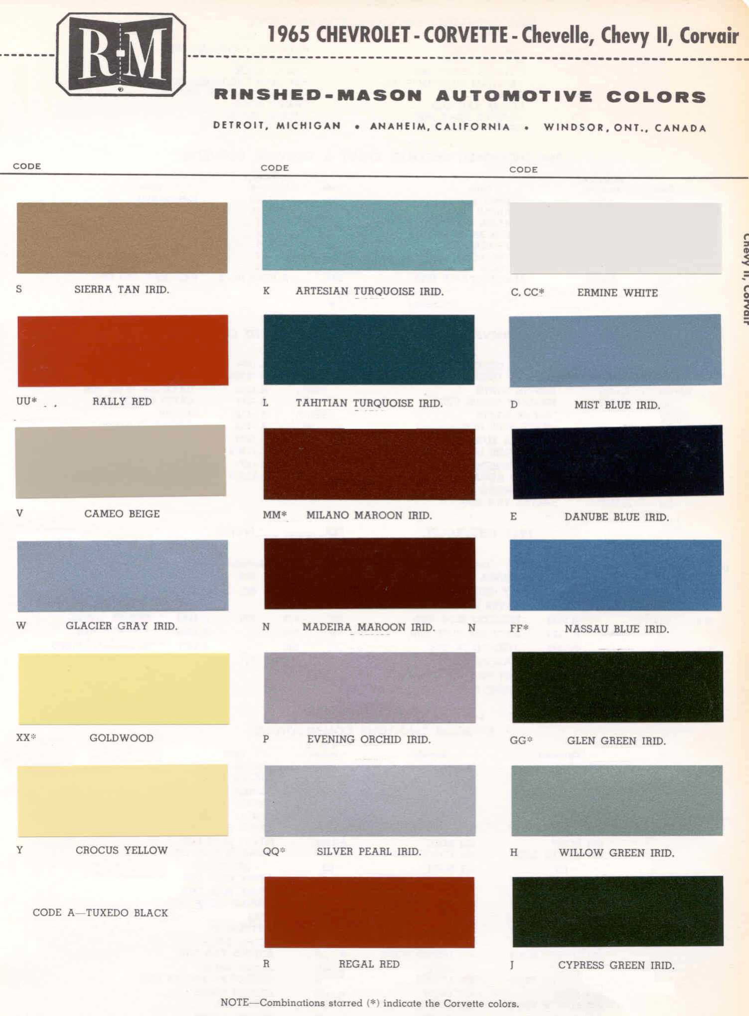 Paint color examples, their ordering codes, the oem color code, and vehicles the color was used on