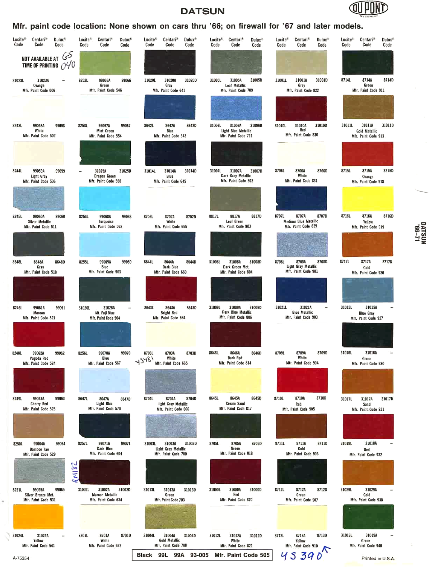 Paint color examples, their ordering codes, the oem color code, and vehicles the color was used on