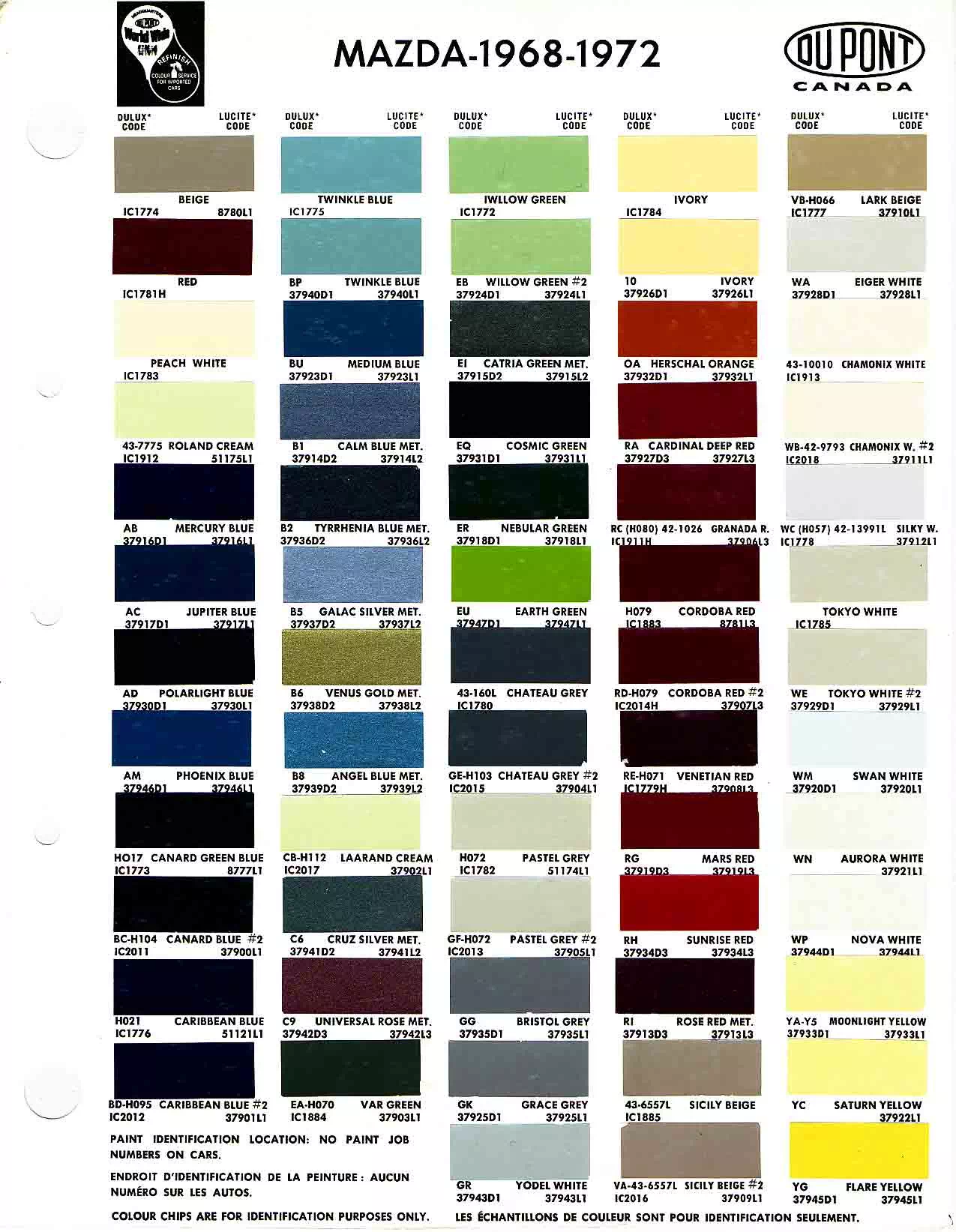 Paint color examples, their ordering codes, the oem color code, and vehicles the color was used on