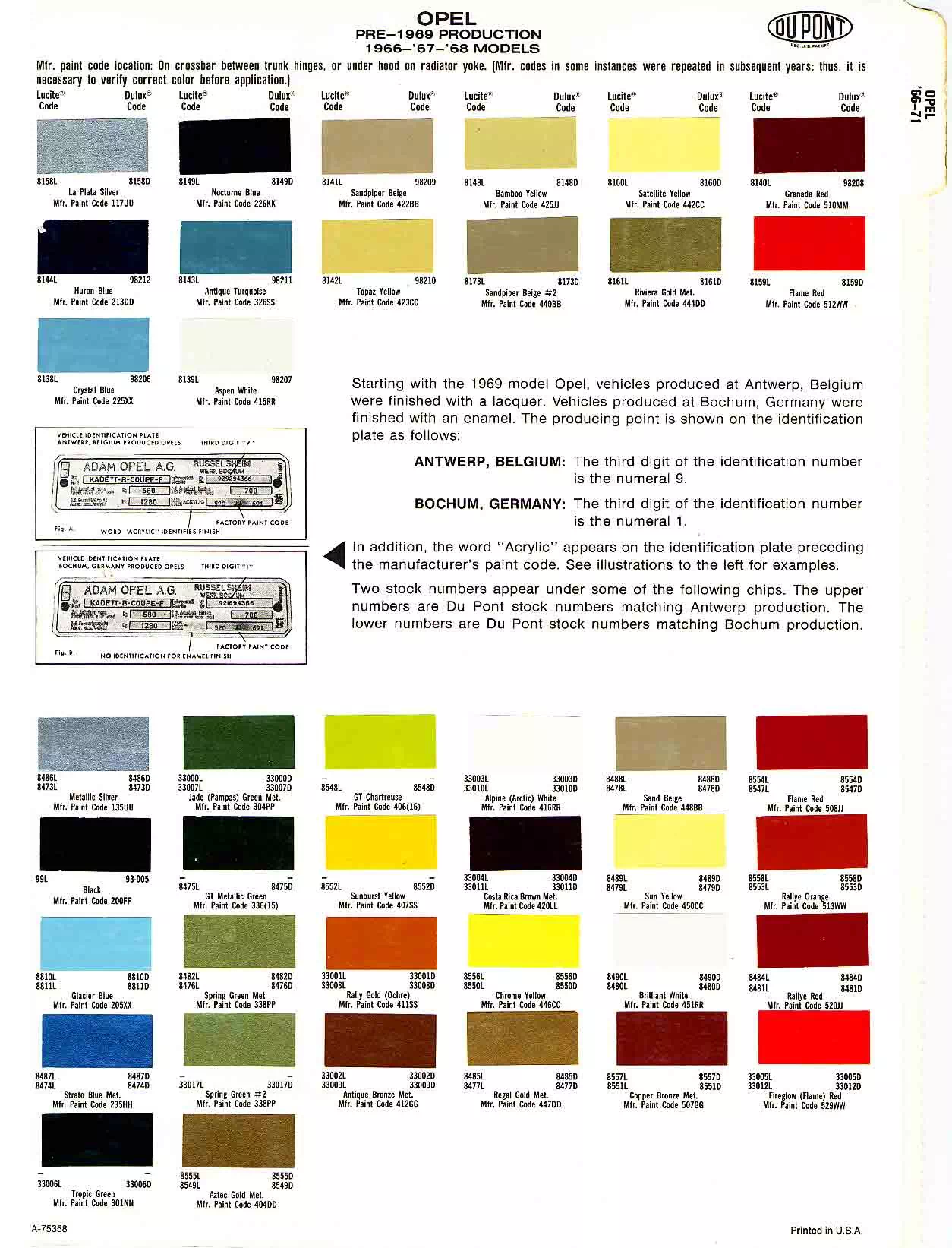 Paint color examples, their ordering codes, the oem color code, and vehicles the color was used on