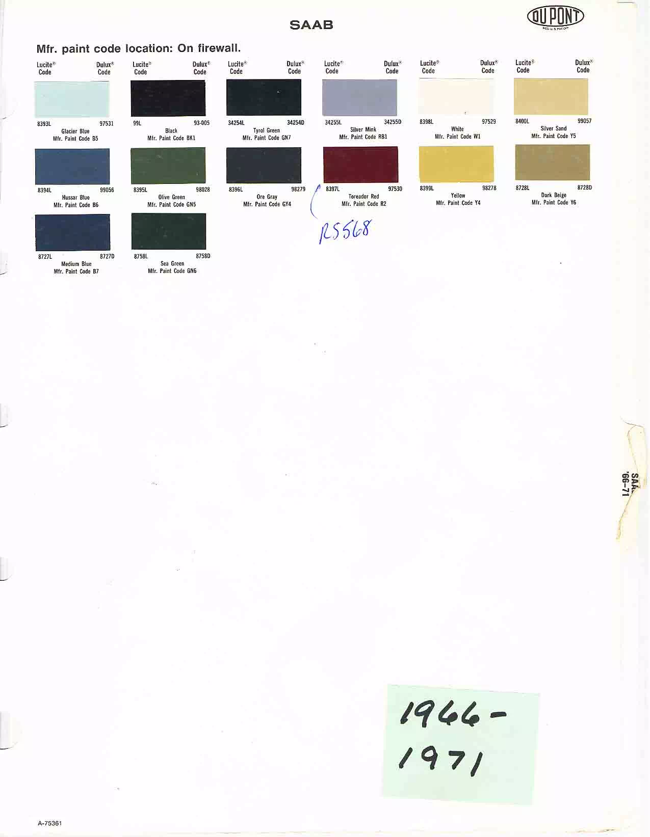 Paint chips of exterior paint colors for Saab vehicles and their ordering paint codes