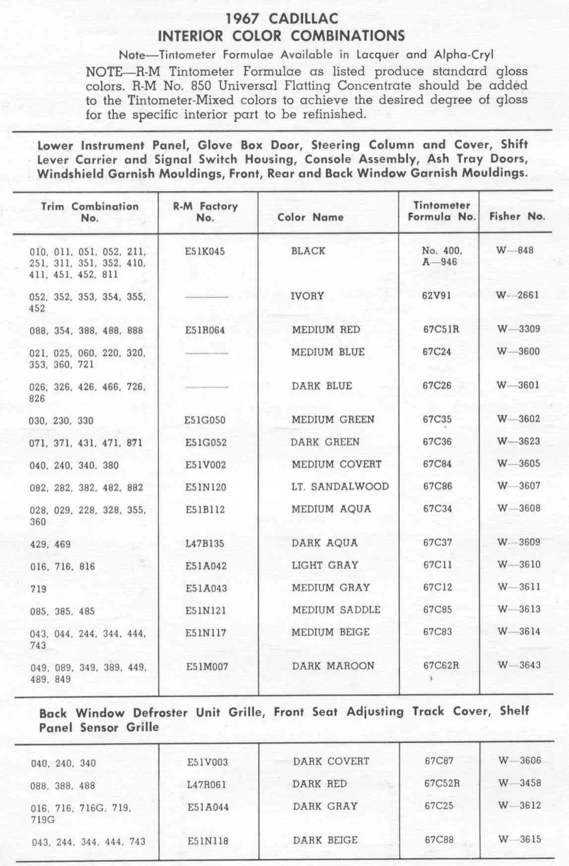 Color Examples and their codes for Cadillac Vehicles