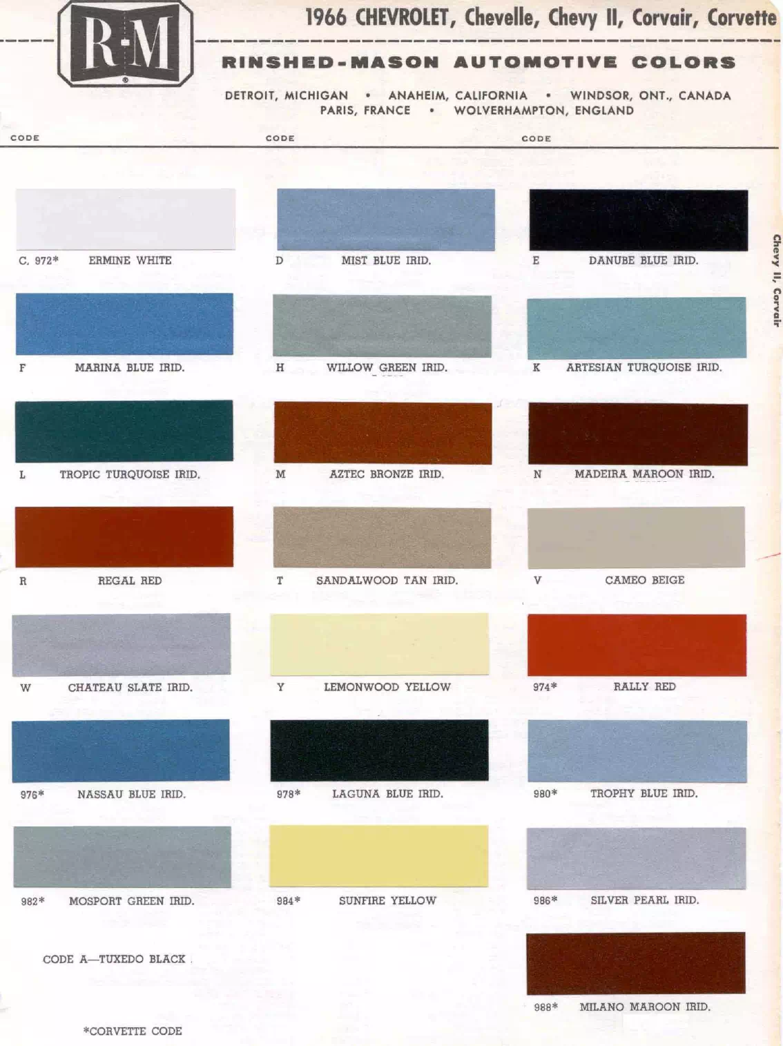 1966 Chevrolet Paint Codes & Color Chart Paint color examples, their ordering codes, the oem color code, and vehicles the color was used on