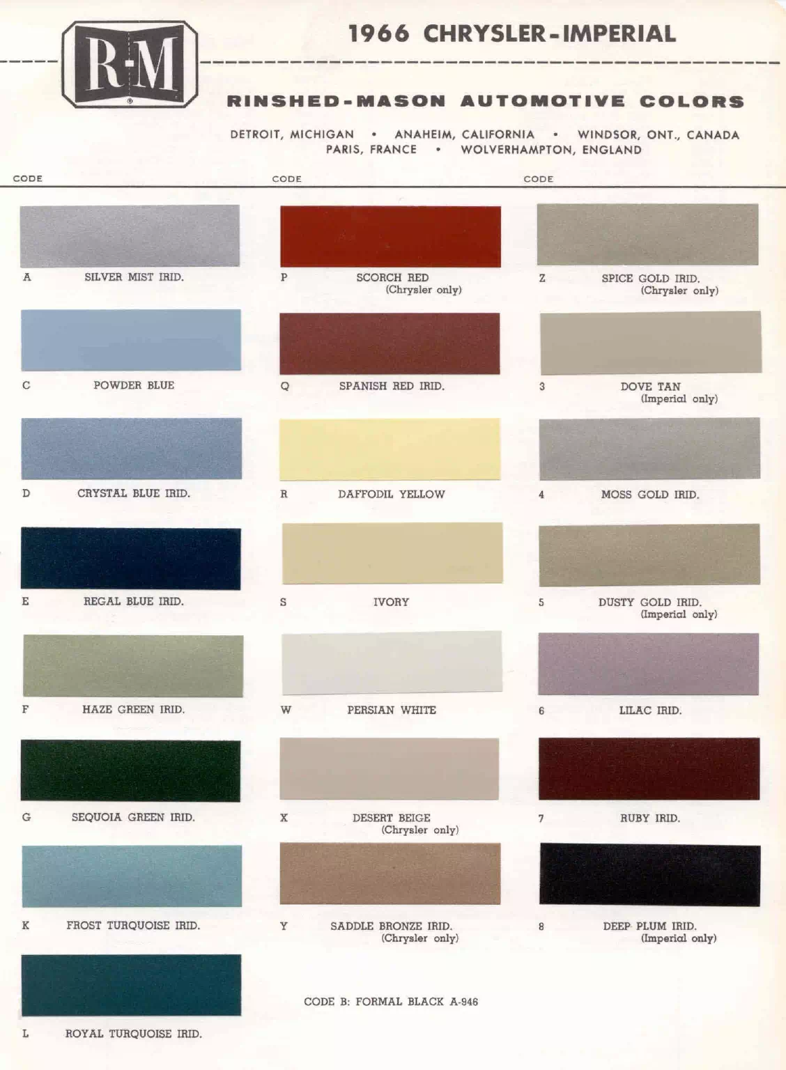 1966 Chrysler Paint Codes & Color Chart