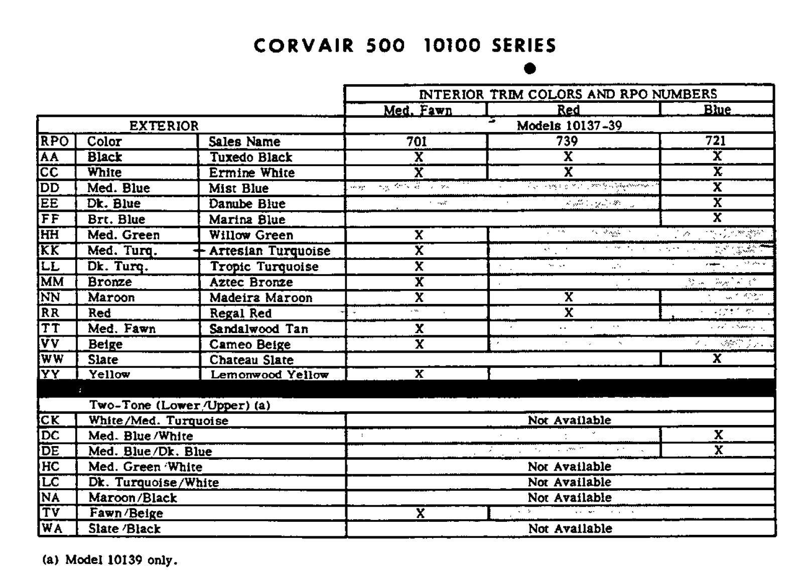 1966 Corvair Paint Codes