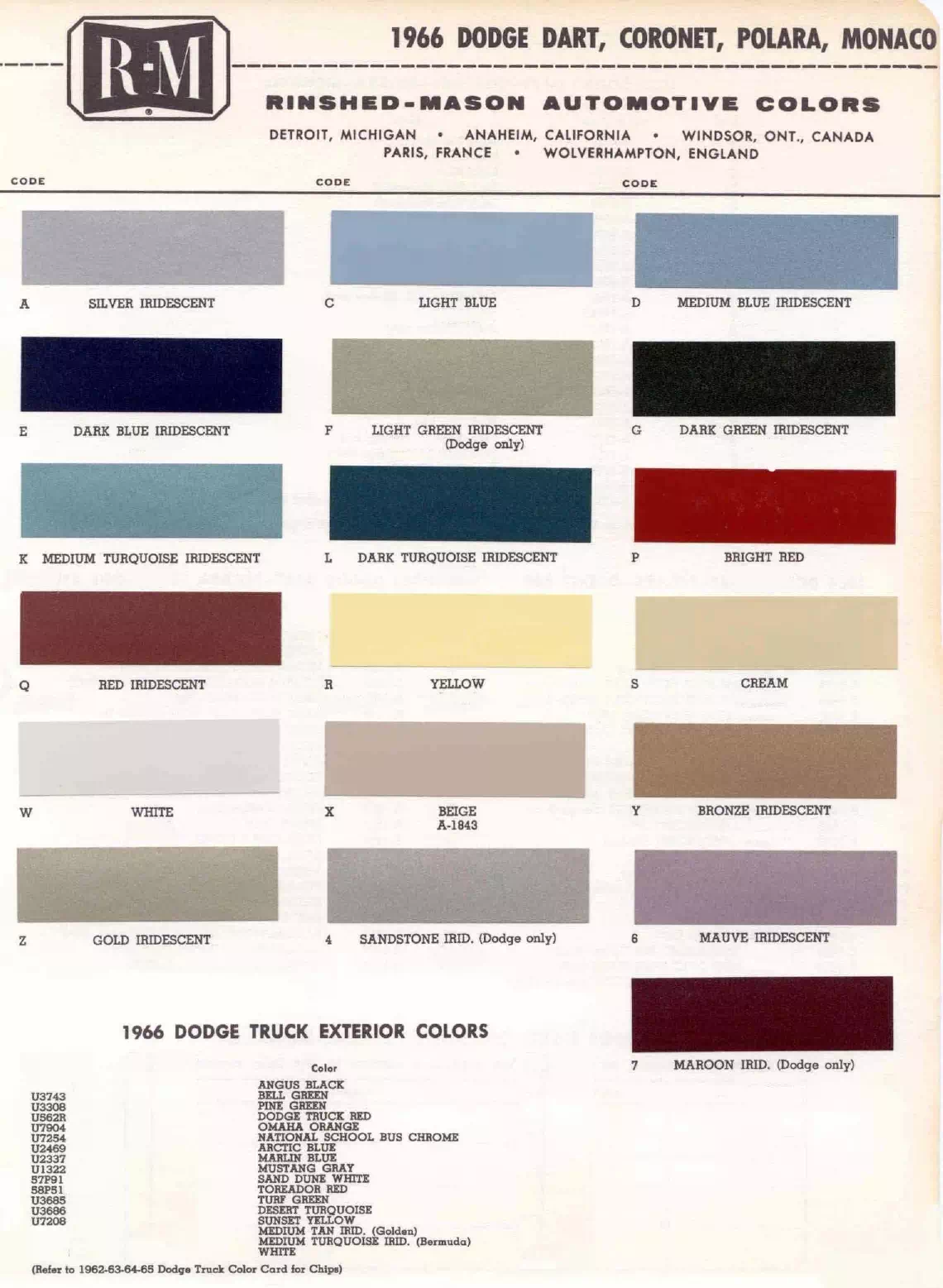 1966 Dodge Paint Codes & Color Chart Paint color examples, their ordering codes, the oem color code, and vehicles the color was used on