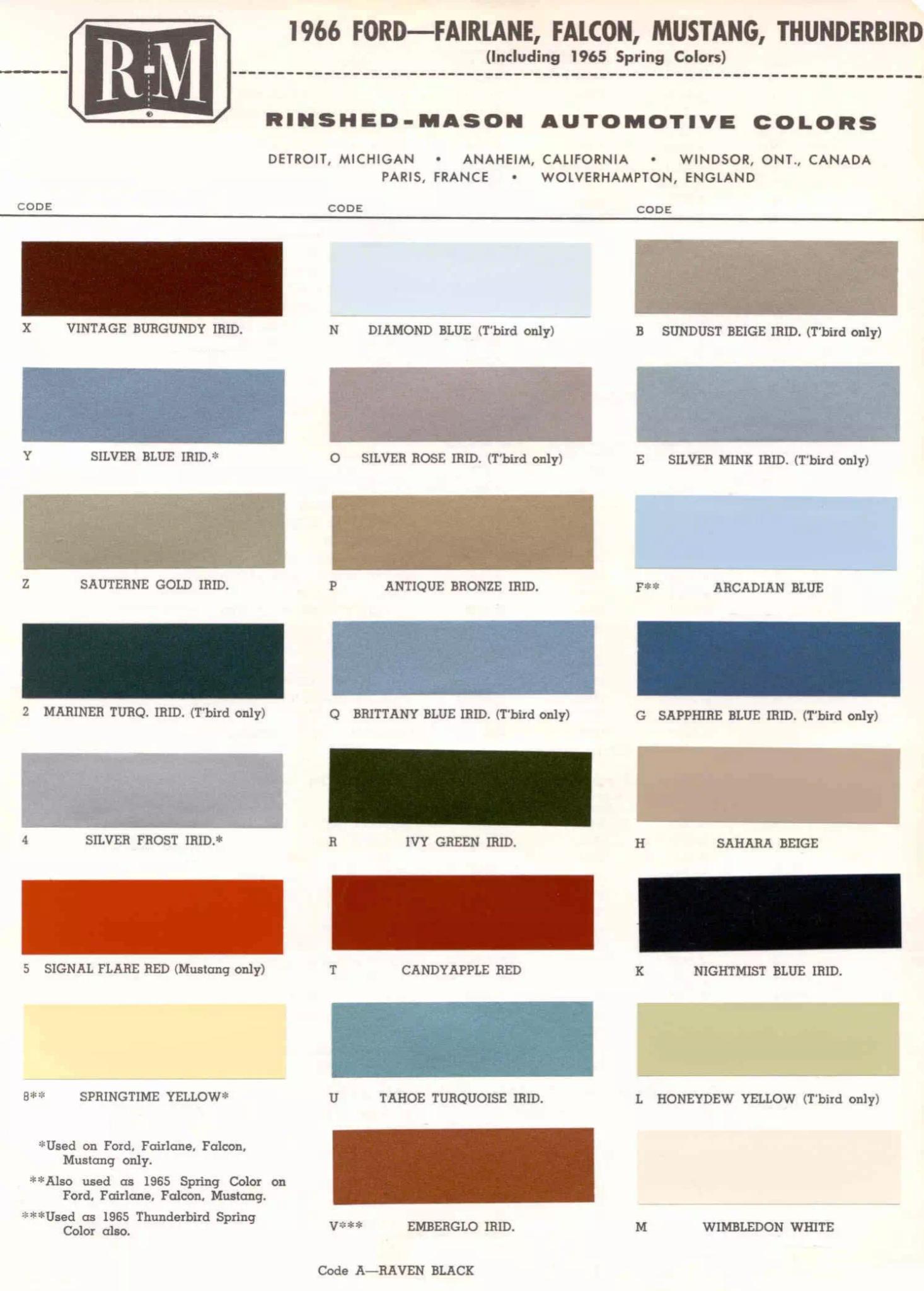 Color examples, Ordering Codes, OEM Paint Code, Color Swatches, and Color Names for the Ford Motor Company in 1966