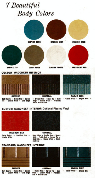 1966 Jeep Color Chart