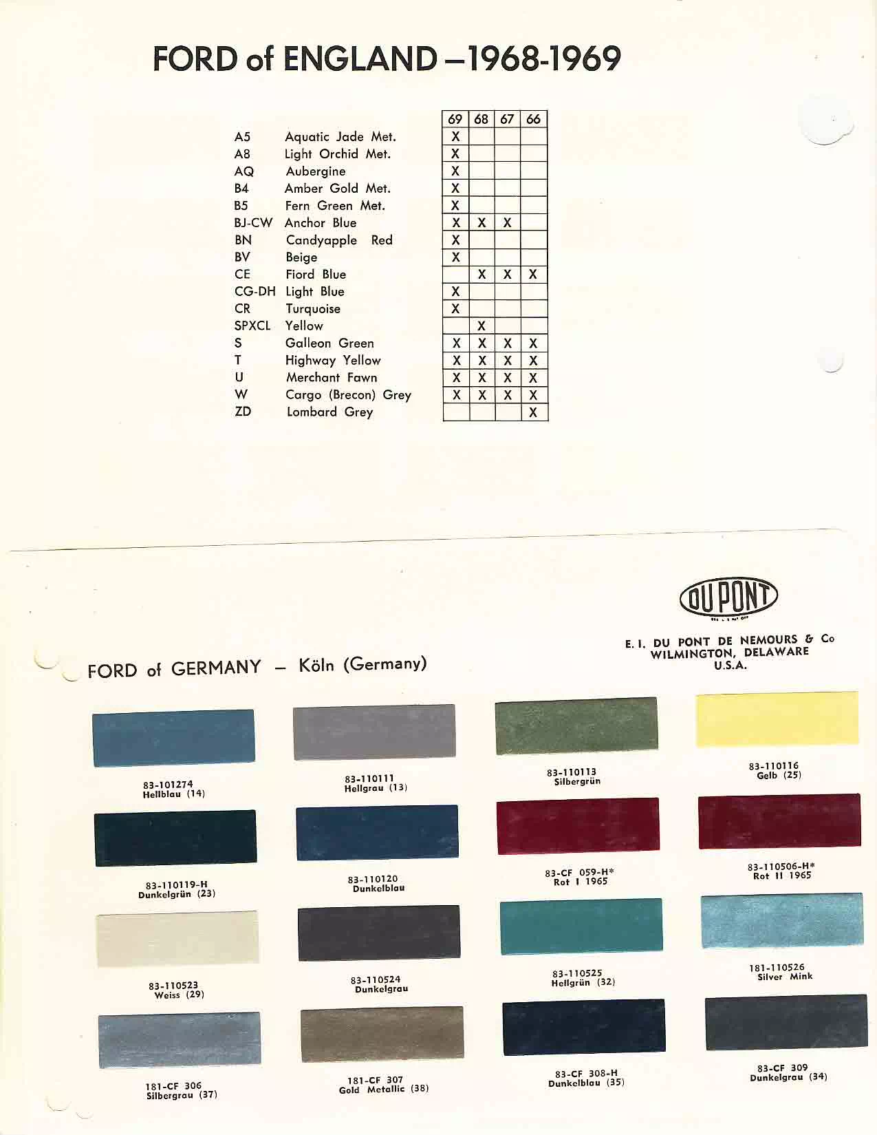 Color examples, Ordering Codes, OEM Paint Code, Color Swatches, and Color Names for the Ford Motor Company in 1966