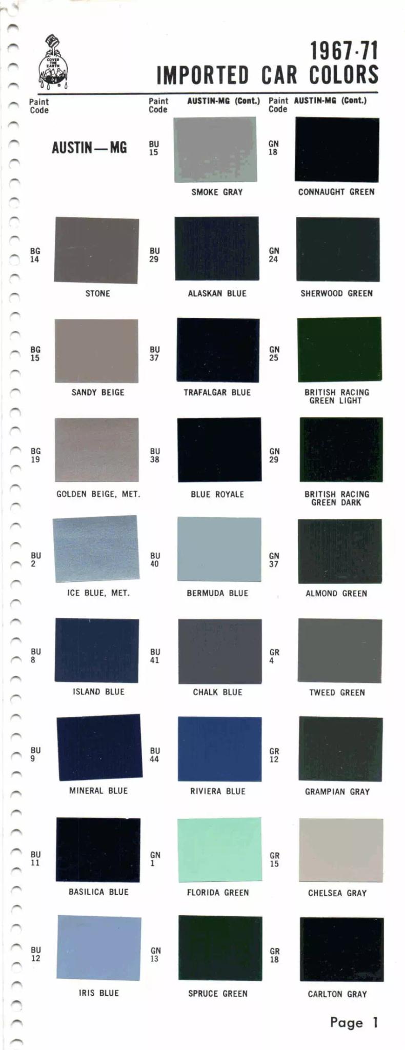 1967-1971 Austin & MG Paint Codes & Color Chart Paint color examples, their ordering codes, the oem color code, and vehicles the color was used on