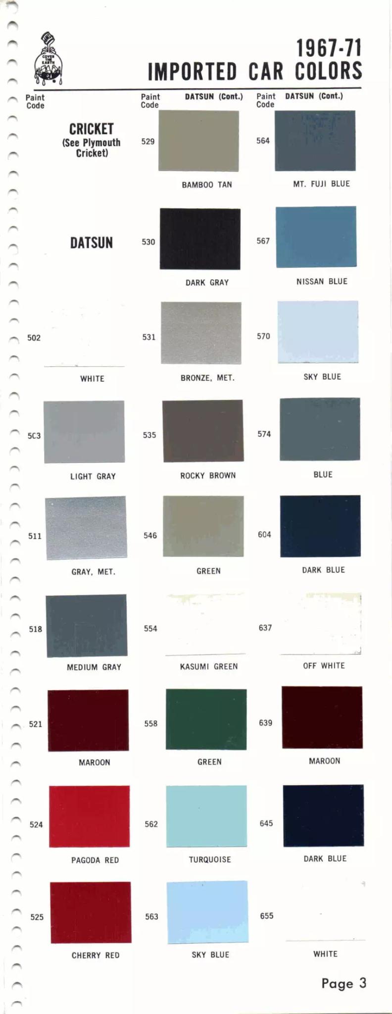 1967-1971 Datsun Paint Codes & Color Chart Paint color examples, their ordering codes, the oem color code, and vehicles the color was used on