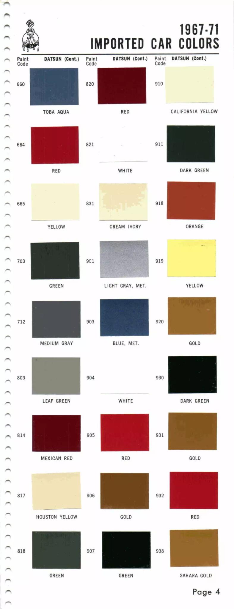 1967-1971 Datsun Paint Codes & Color Chart Paint color examples, their ordering codes, the oem color code, and vehicles the color was used on