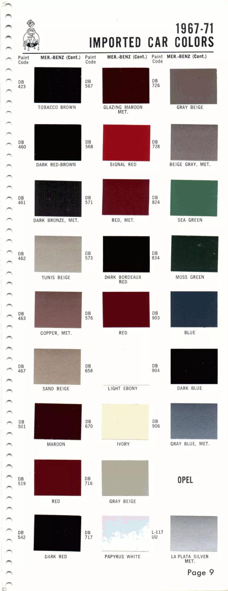 1967-1971 Mercedes-Benz Paint & Opel Codes & Color Chart Paint color examples, their ordering codes, the oem color code, and vehicles the color was used on