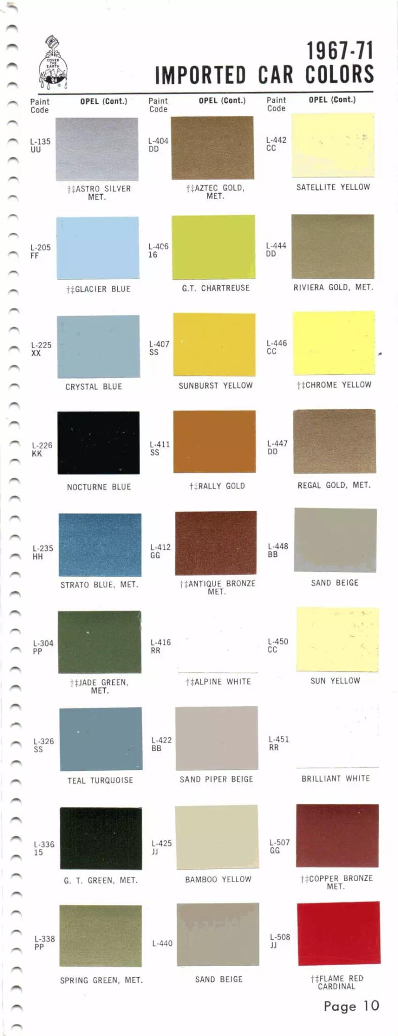 1967-1971 Opel Paint Codes & Color Chart Paint color examples, their ordering codes, the oem color code, and vehicles the color was used on