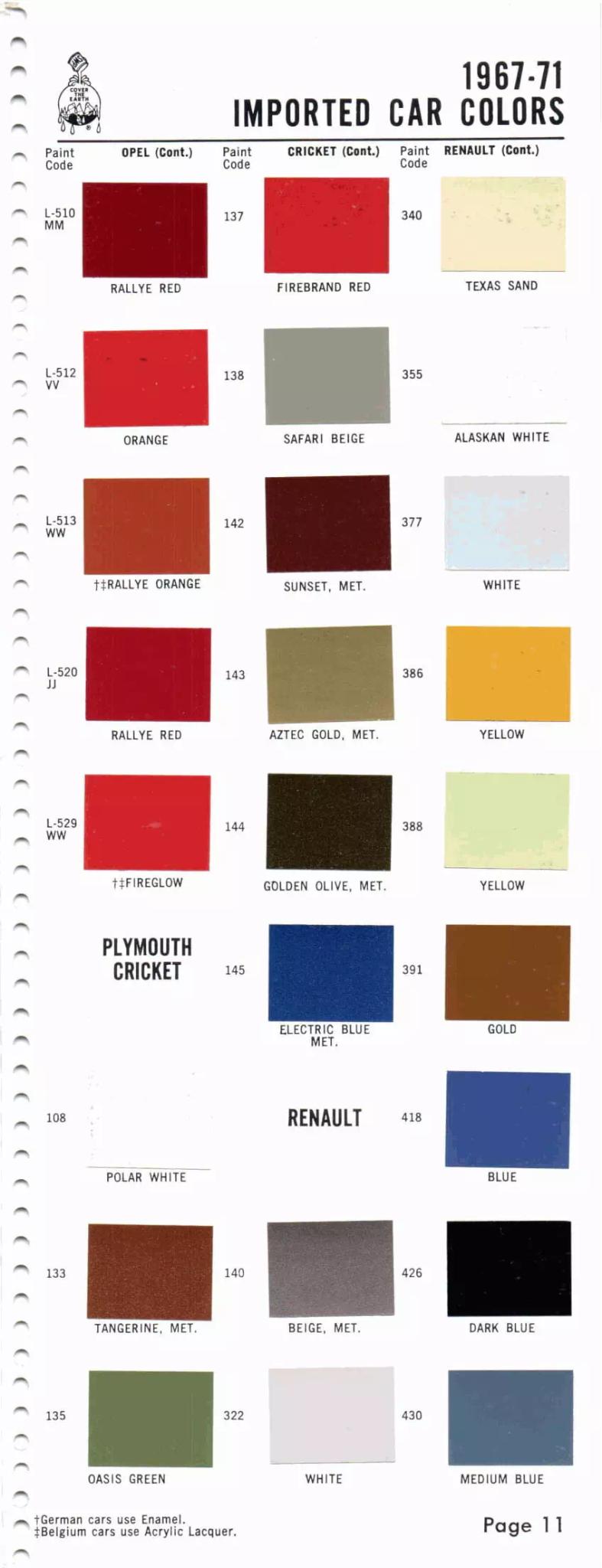 1967-1971 Opel, Plymouth Cricket & Renault Paint Codes & Color Chart Paint color examples, their ordering codes, the oem color code, and vehicles the color was used on