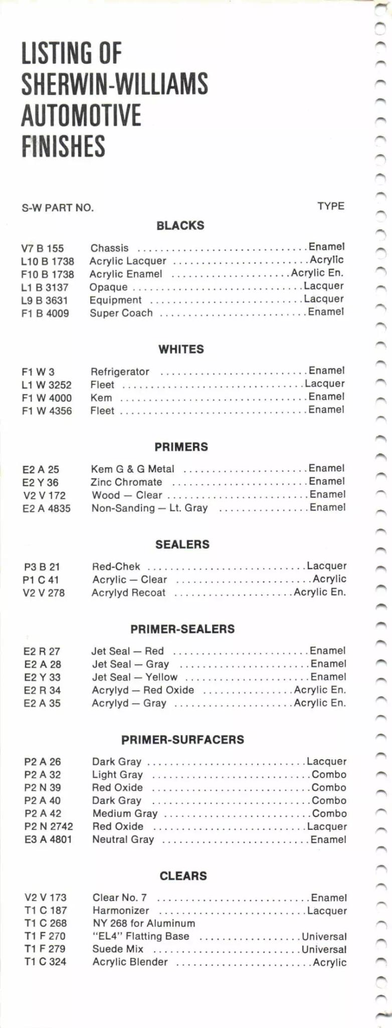 1971 Sherwin Williams Paint Codes Paint Product Numbers Paint color examples, their ordering codes, the oem color code, and vehicles the color was used on