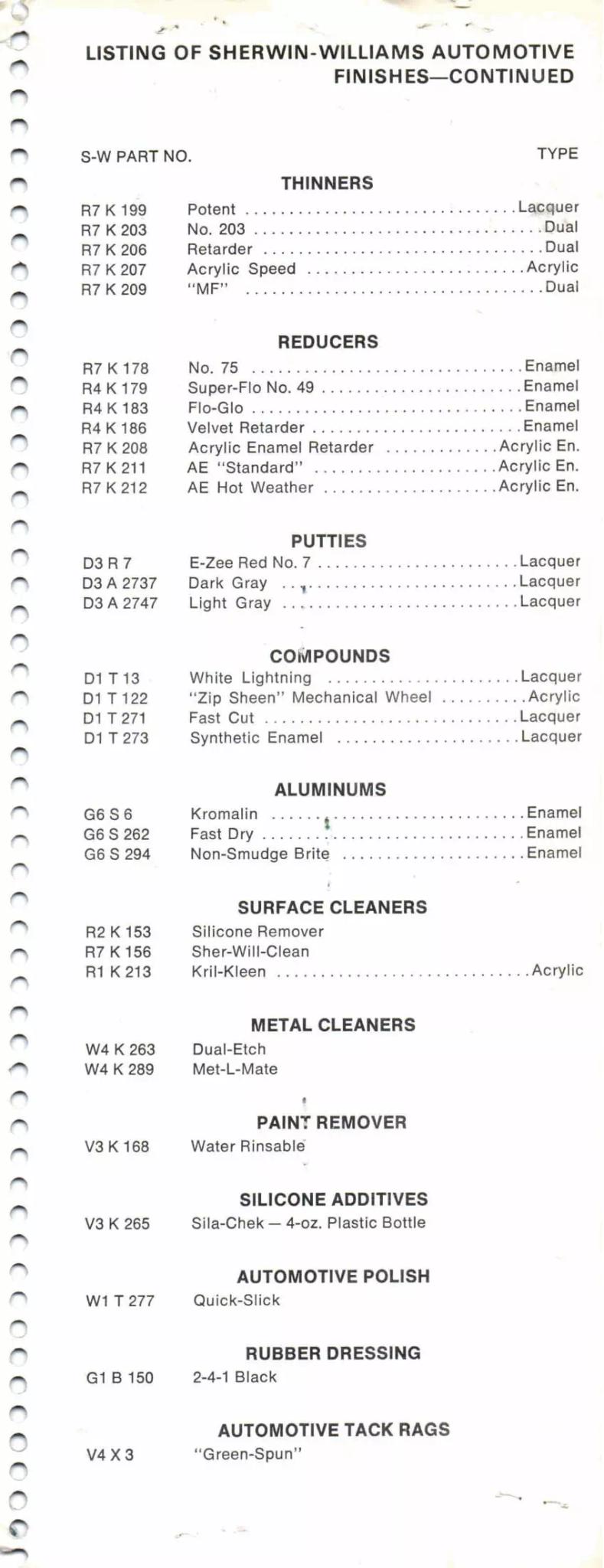 1971 Sherwin Williams Paint Codes Paint Product Numbers Paint color examples, their ordering codes, the oem color code, and vehicles the color was used on