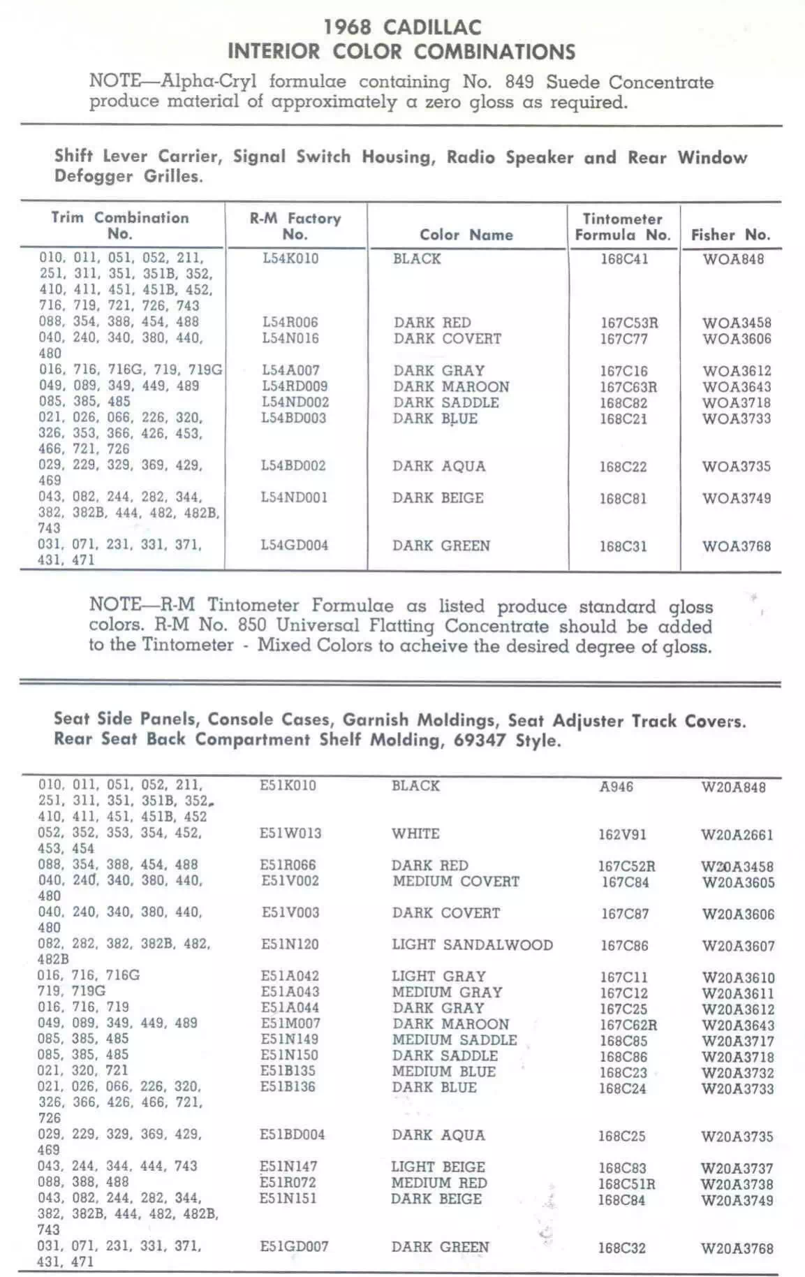 odering codes for the vehicle with color examples to verify