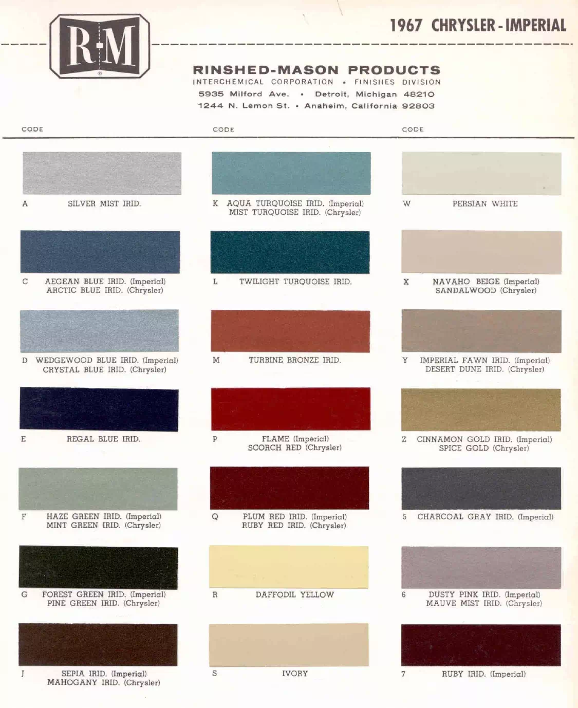 1967 Chrysler Paint Codes & Color Chart