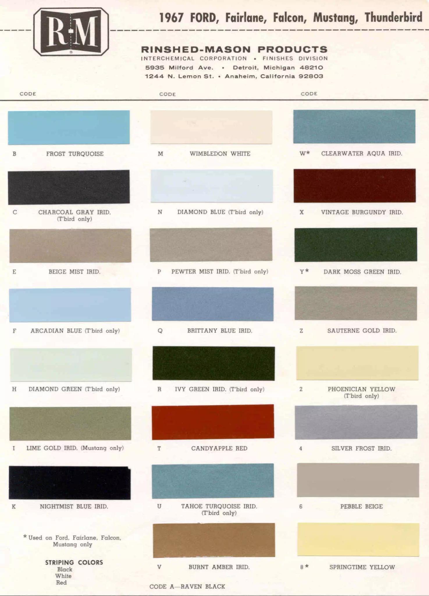 1967 Ford Paint Codes & Color Chart Color examples, Ordering Codes, OEM Paint Code, Color Swatches, and Color Names for the Ford Motor Company in 1967
