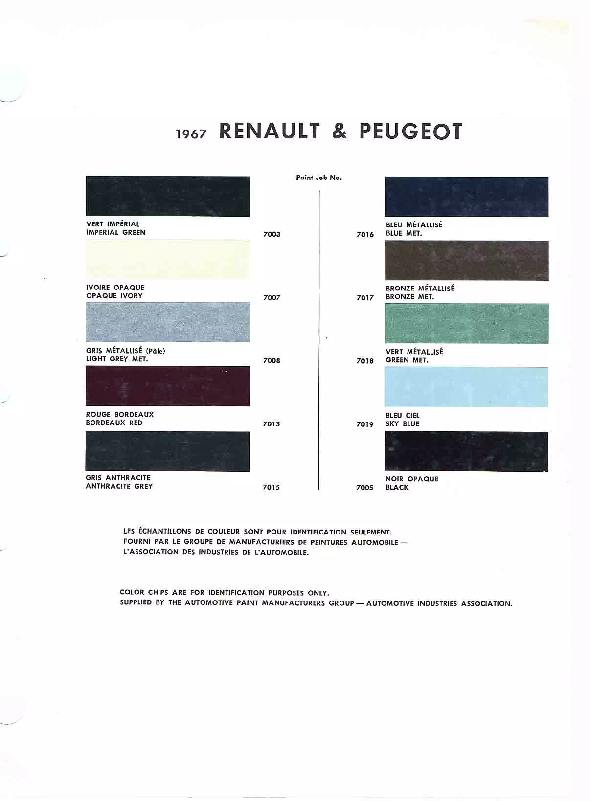 A paint chart for exterior colors, their codes, their names, and swatches for Renault automobiles.