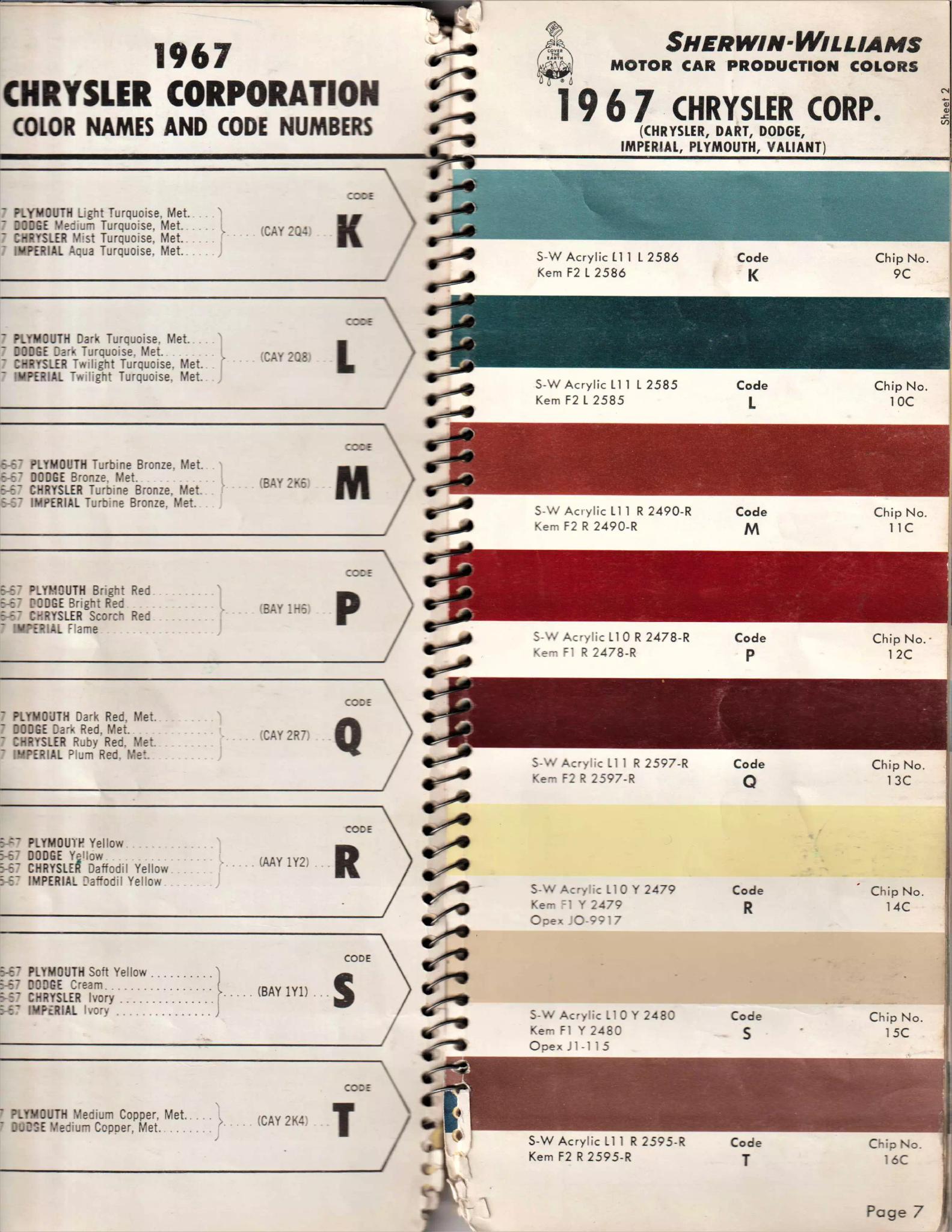 1967 Chrysler, Dodge, Dart, Plymouth, Valiant & Imperial Paint Codes & Color Chart Paint color examples, their ordering codes, the oem color code, and vehicles the color was used on