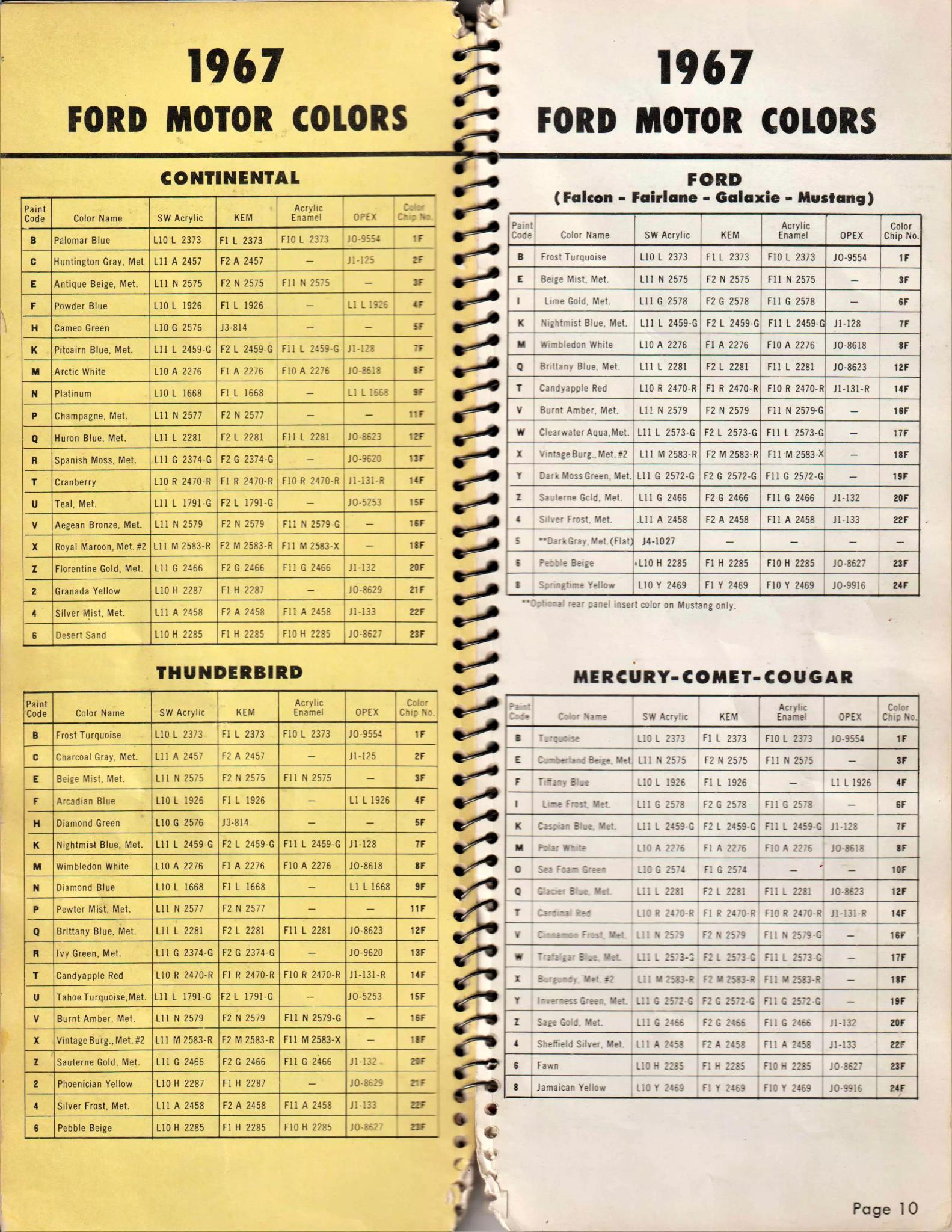 1967 Ford, Comet, Cougar, Fairlane, Falcon, Galaxie, Mercury, Mustang & T-Bird Paint Codes & Color Chart Paint color examples, their ordering codes, the oem color code, and vehicles the color was used on