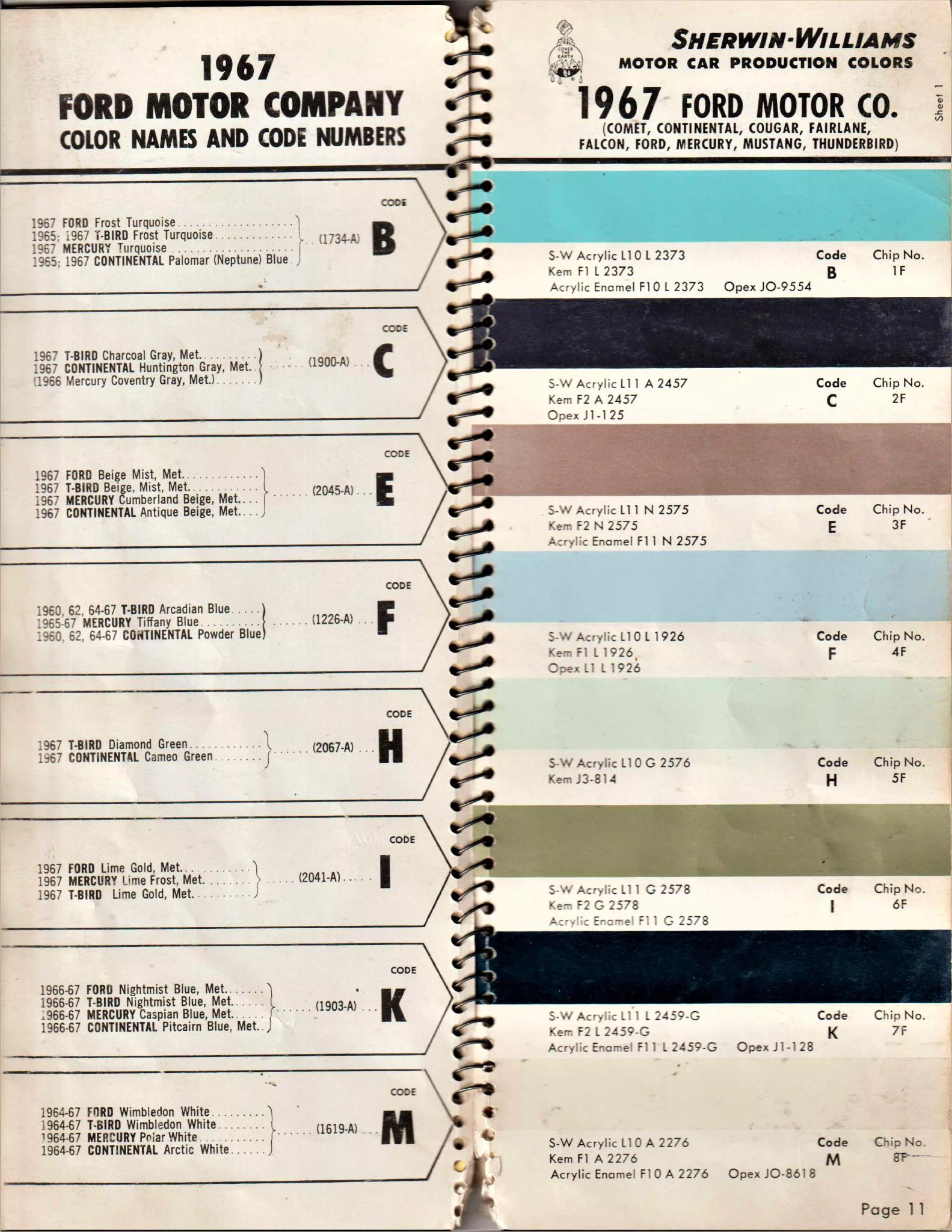 1967 Ford, Comet, Cougar, Fairlane, Falcon, Galaxie, Mercury, Mustang & T-Bird Paint Codes & Color Chart Paint color examples, their ordering codes, the oem color code, and vehicles the color was used on