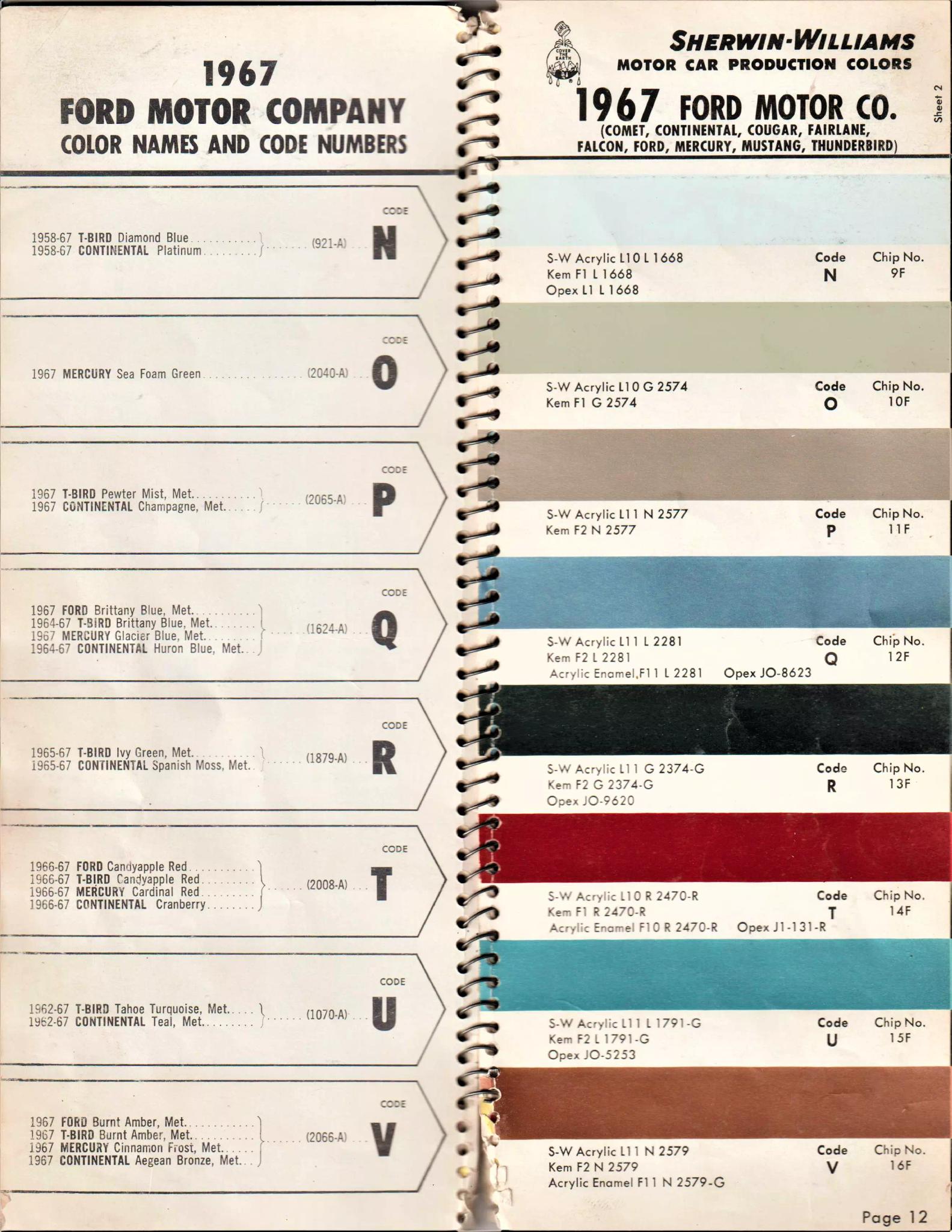 1967 Ford, Comet, Cougar, Fairlane, Falcon, Galaxie, Mercury, Mustang & T-Bird Paint Codes & Color Chart Paint color examples, their ordering codes, the oem color code, and vehicles the color was used on