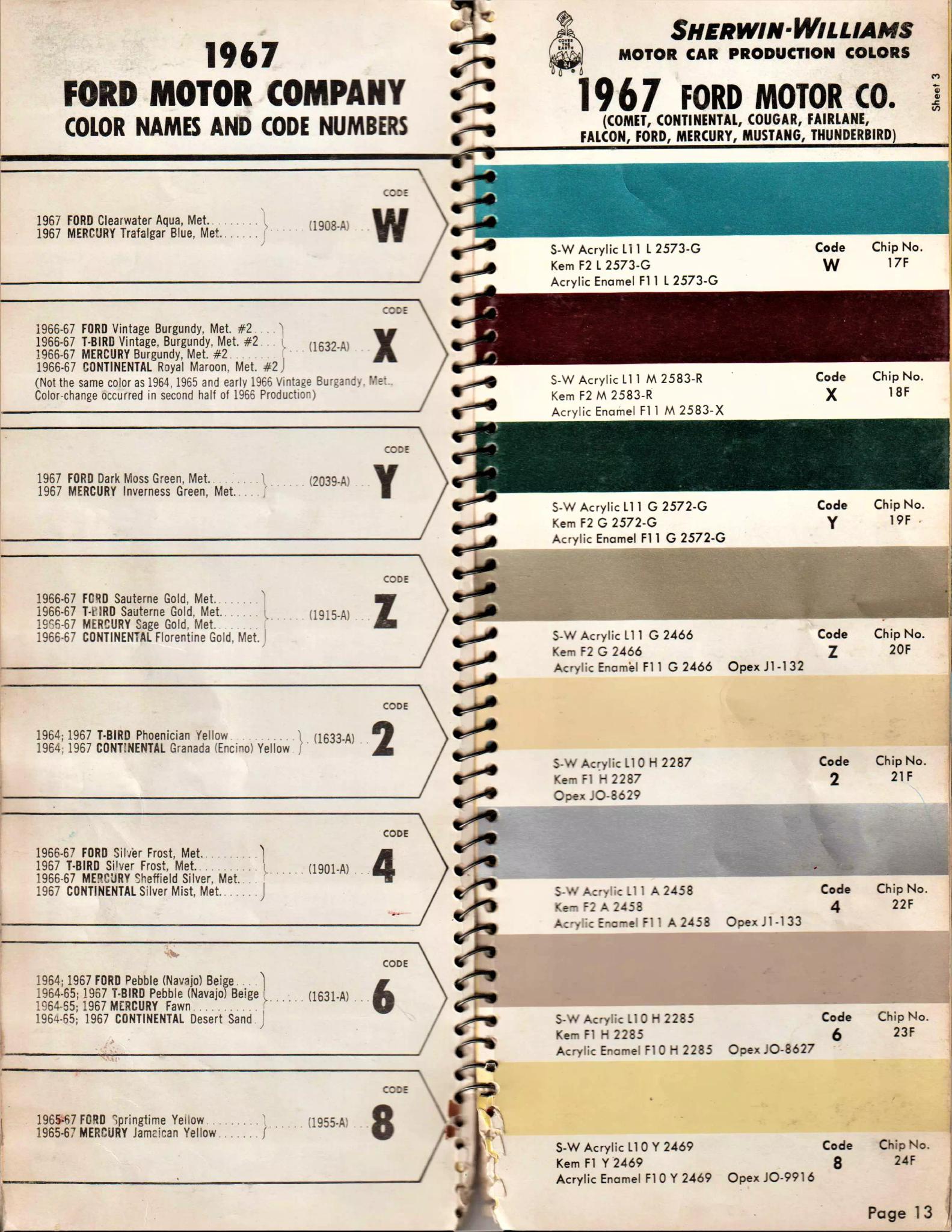 1967 Ford, Comet, Cougar, Fairlane, Falcon, Galaxie, Mercury, Mustang & T-Bird Paint Codes & Color Chart Paint color examples, their ordering codes, the oem color code, and vehicles the color was used on