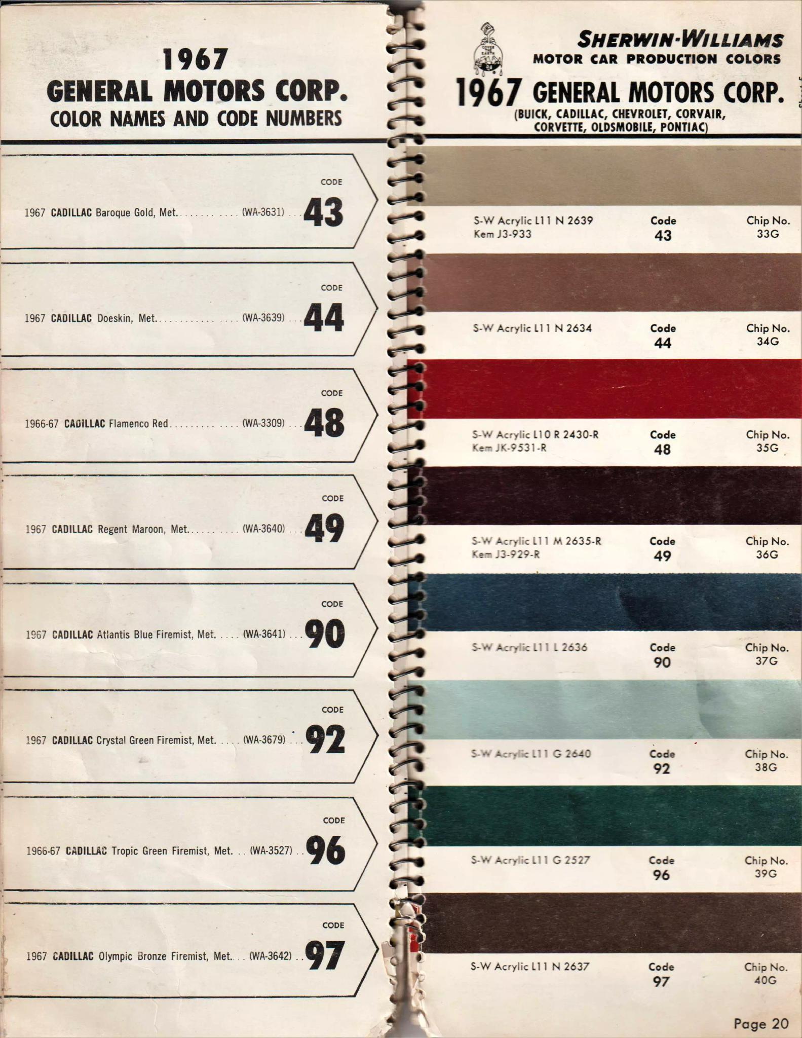 Paint color examples, their ordering codes, the oem color code, and vehicles the color was used on